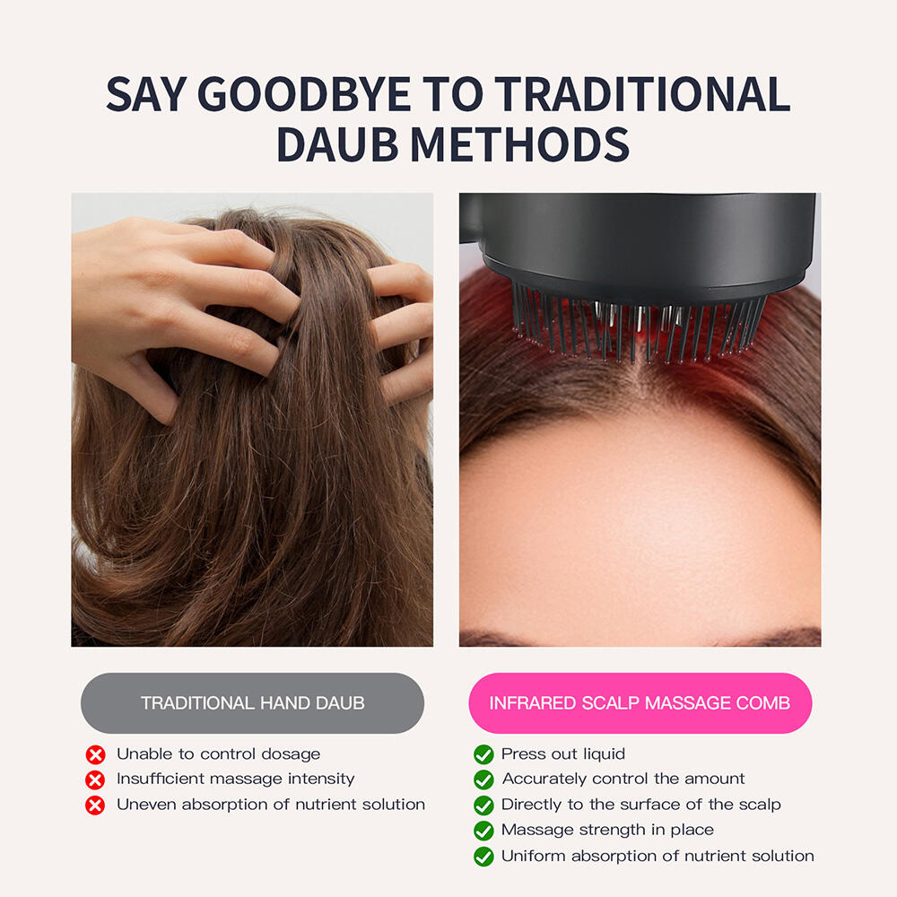 Electric Scalp Massage – Relajación Profunda y Estimulación Capilar