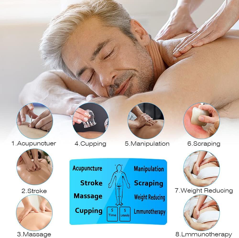 Electroestimulador Digital Portátil EMS